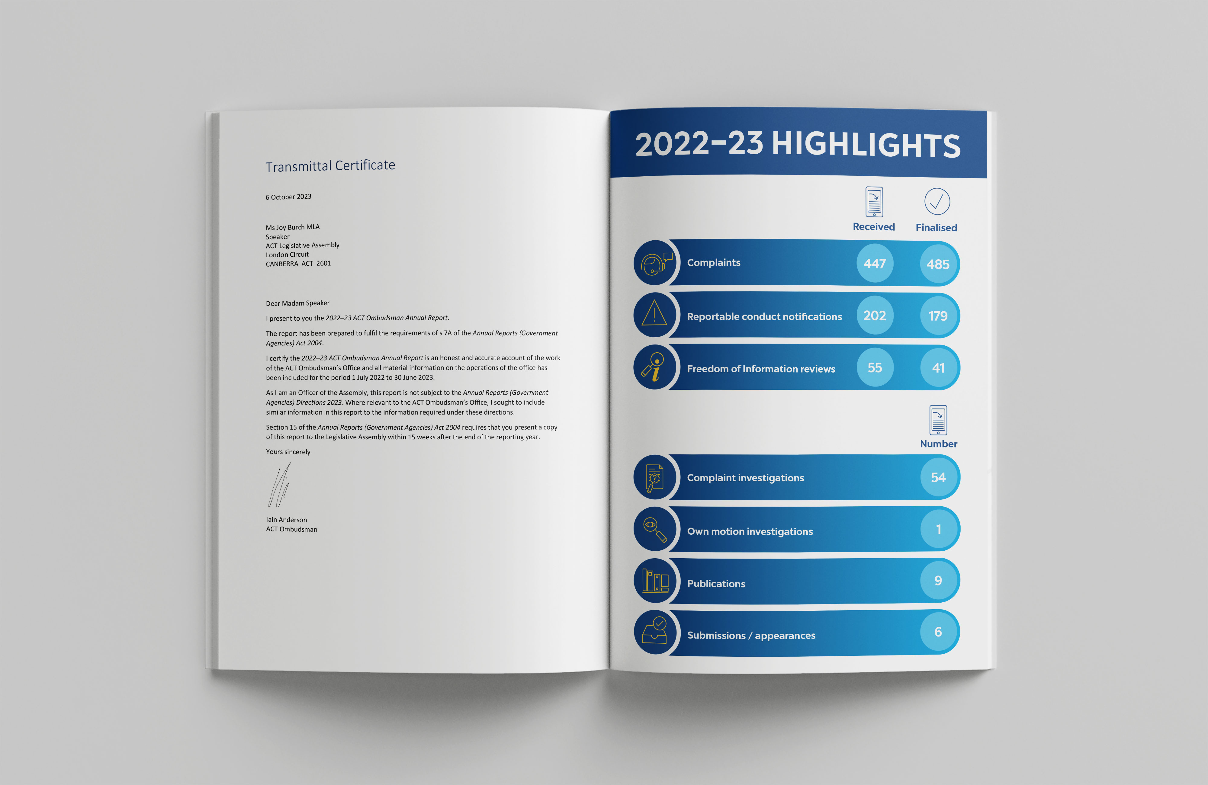 ACT Ombudsman Annual Report 2022–23