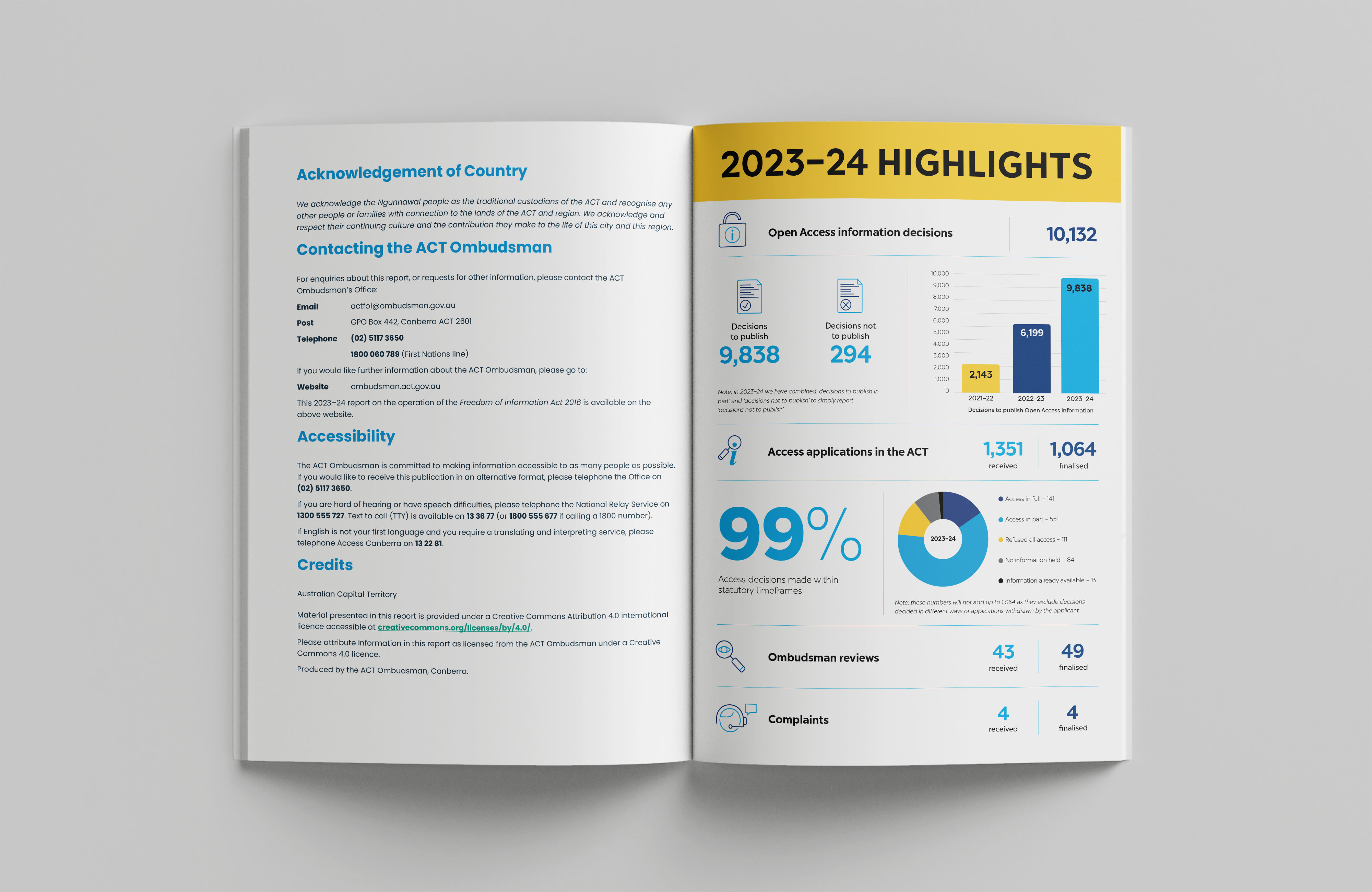 A report on the operation of the Freedom of Information Act 2016 for 2023–24