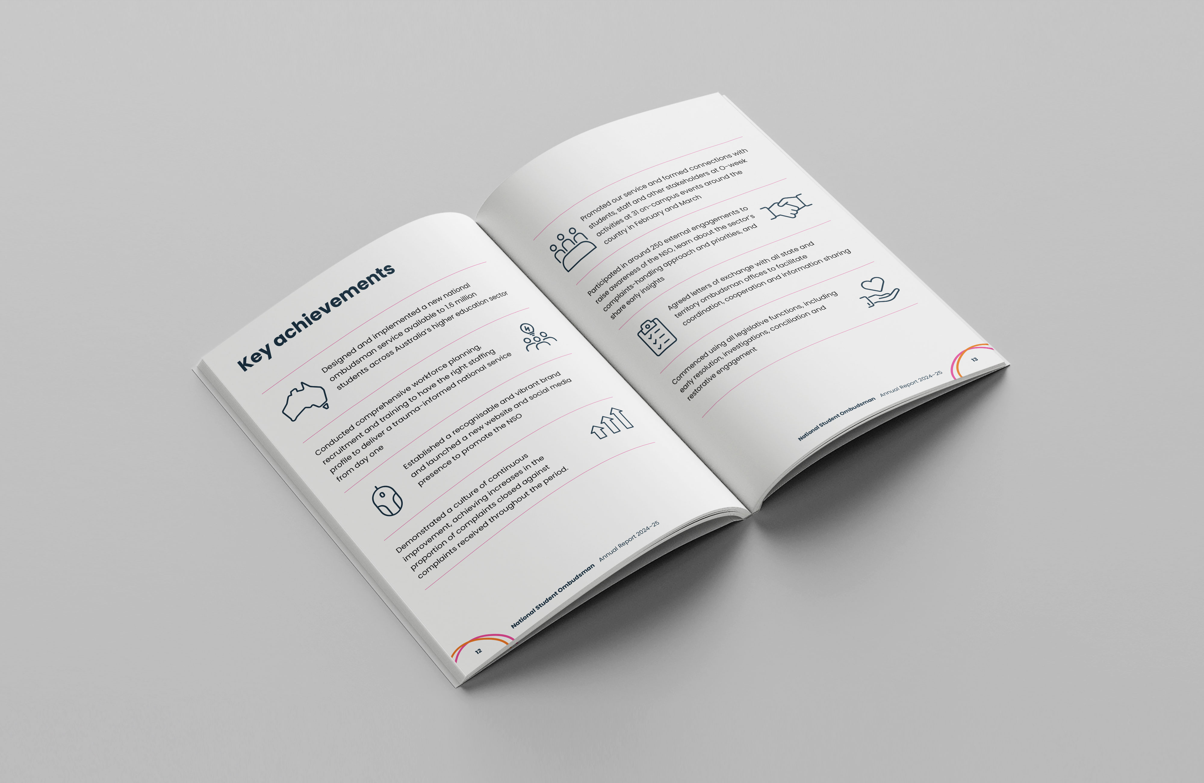 National Student Ombudsman – Annual Report 2024–25