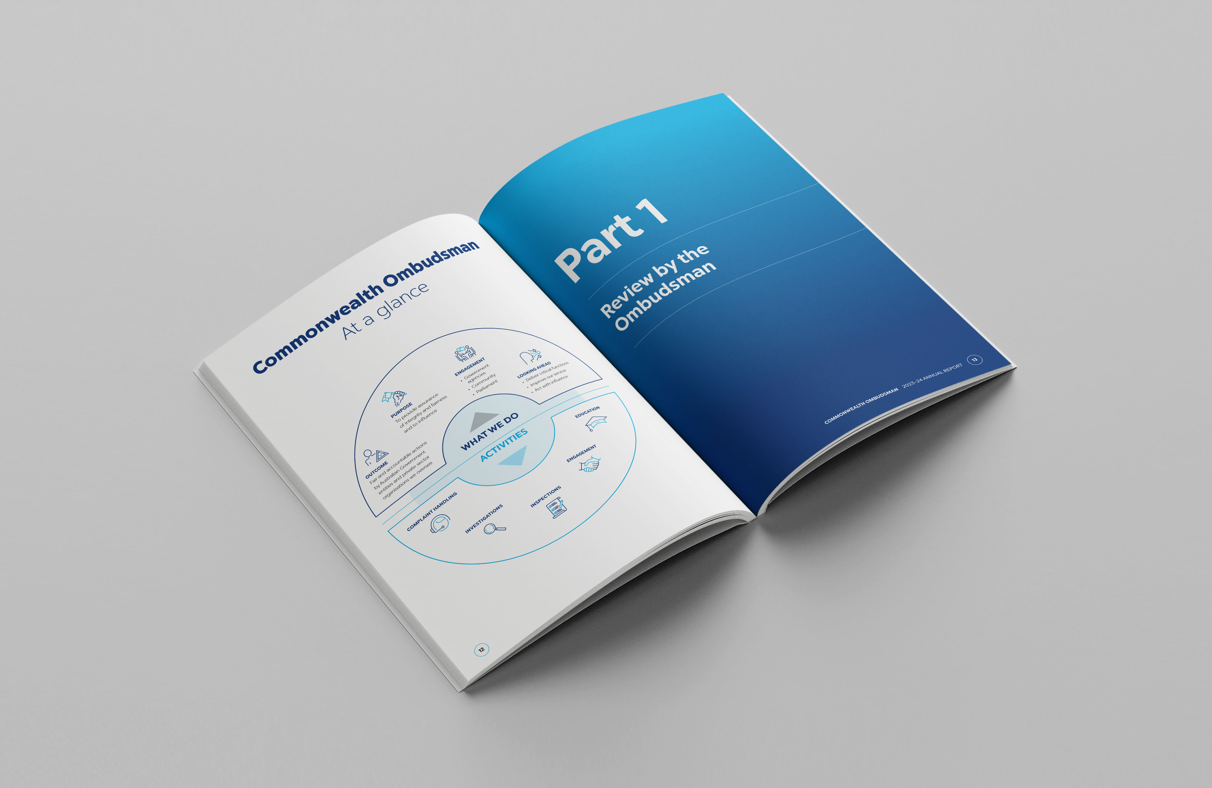 Commonwealth Ombudsman – Annual Report 2023–24