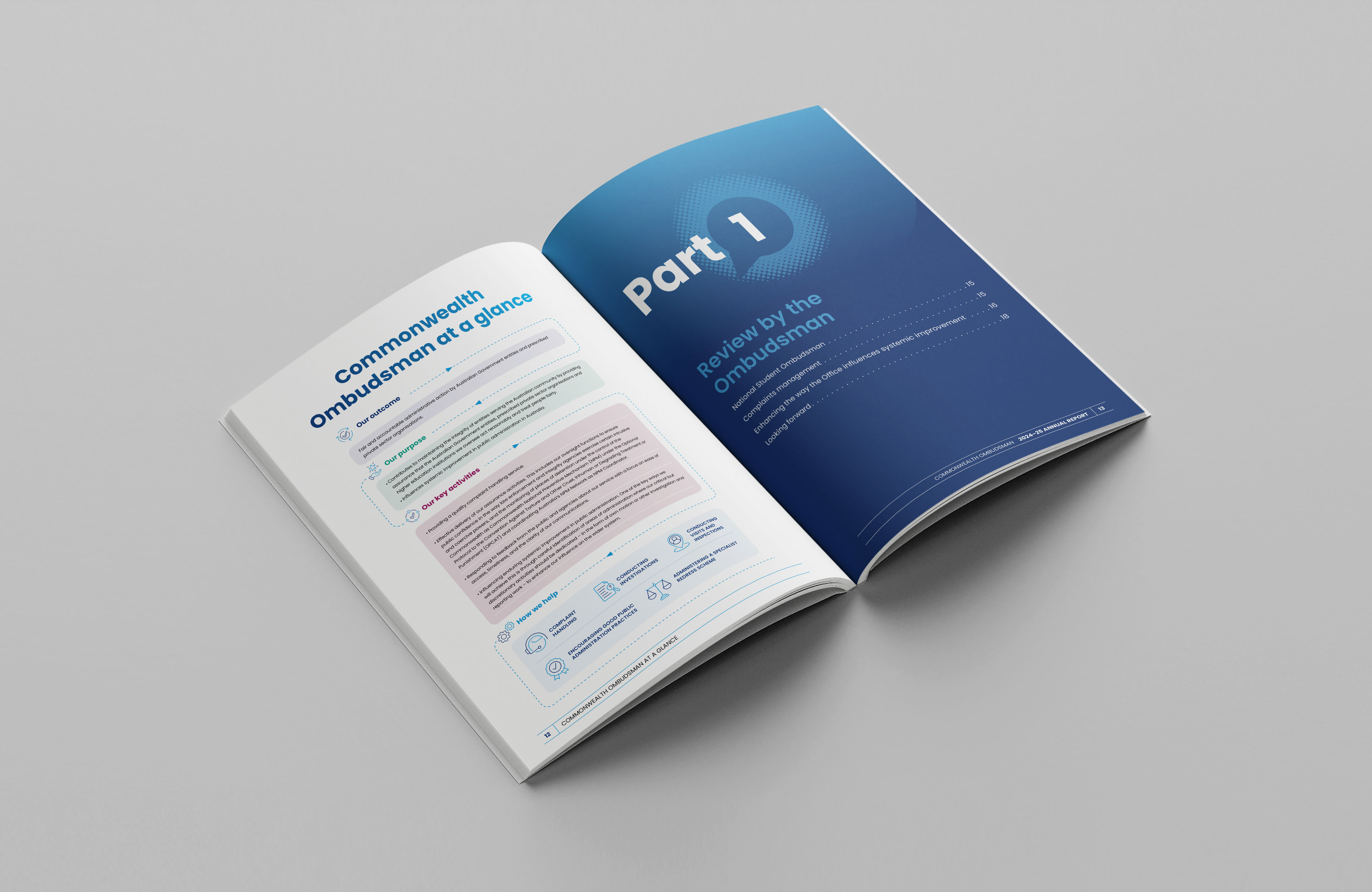 Commonwealth Ombudsman Annual Report 2024–25