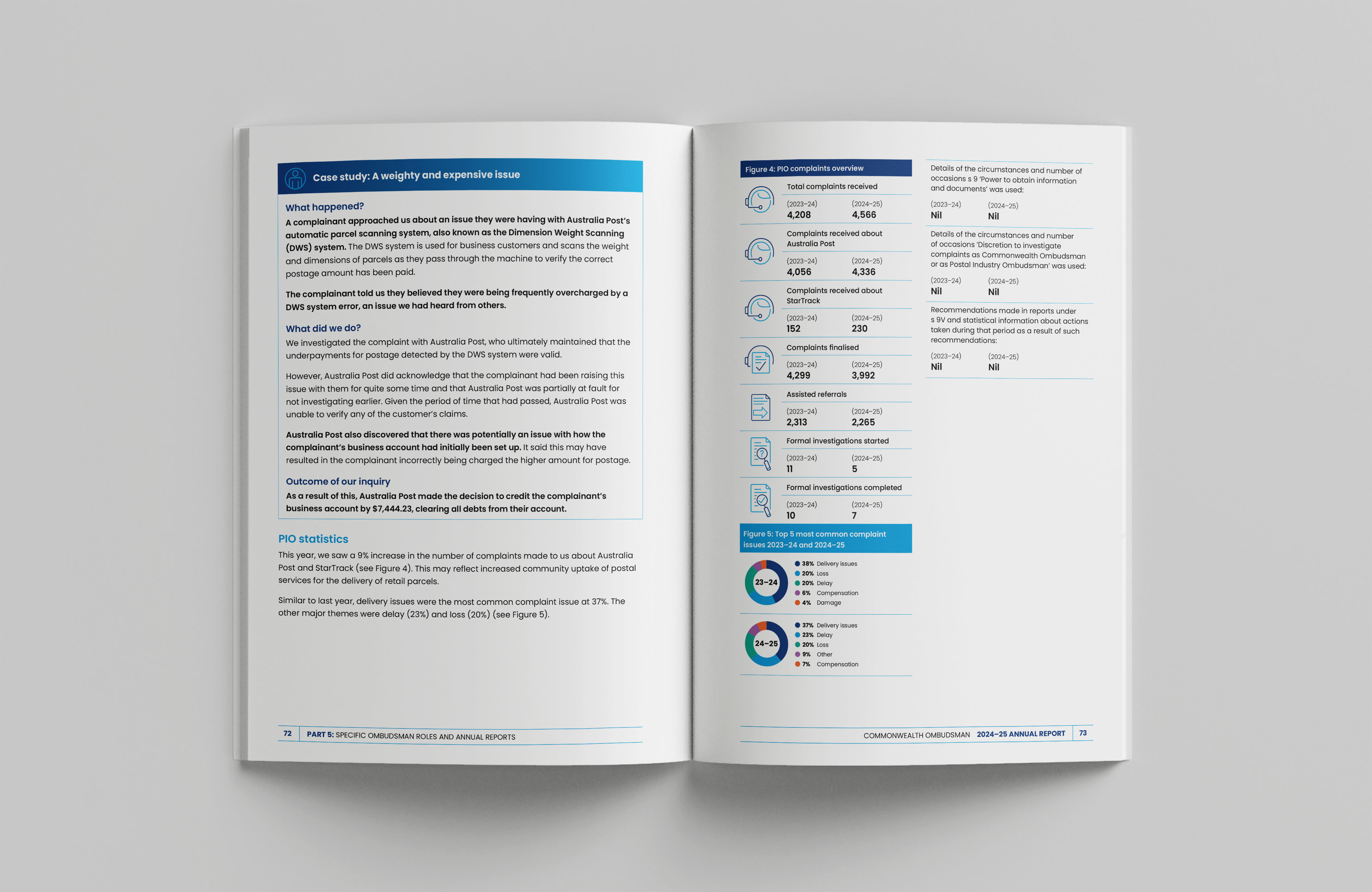 Commonwealth Ombudsman Annual Report 2024–25