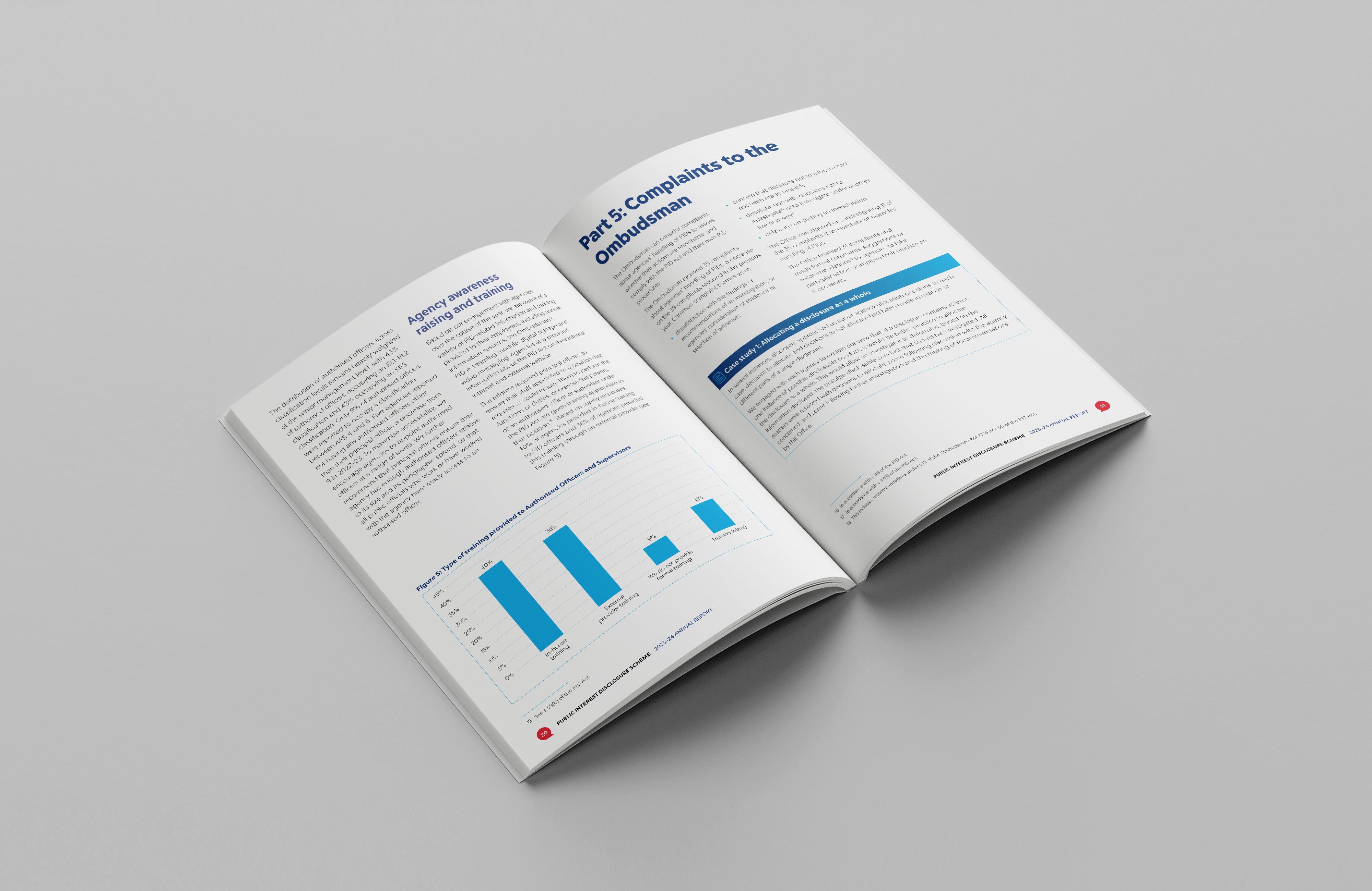 Public Interest Disclosure Scheme – Annual Report 2023–24