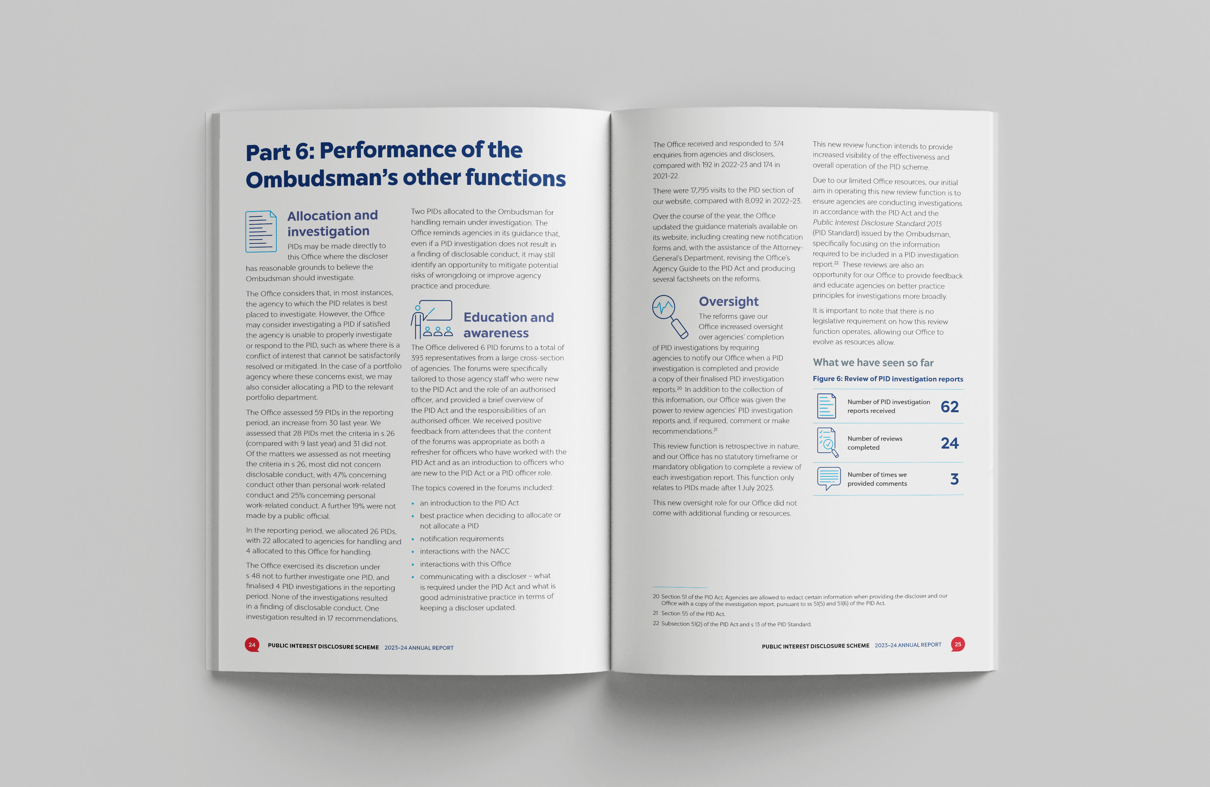 Public Interest Disclosure Scheme – Annual Report 2023–24