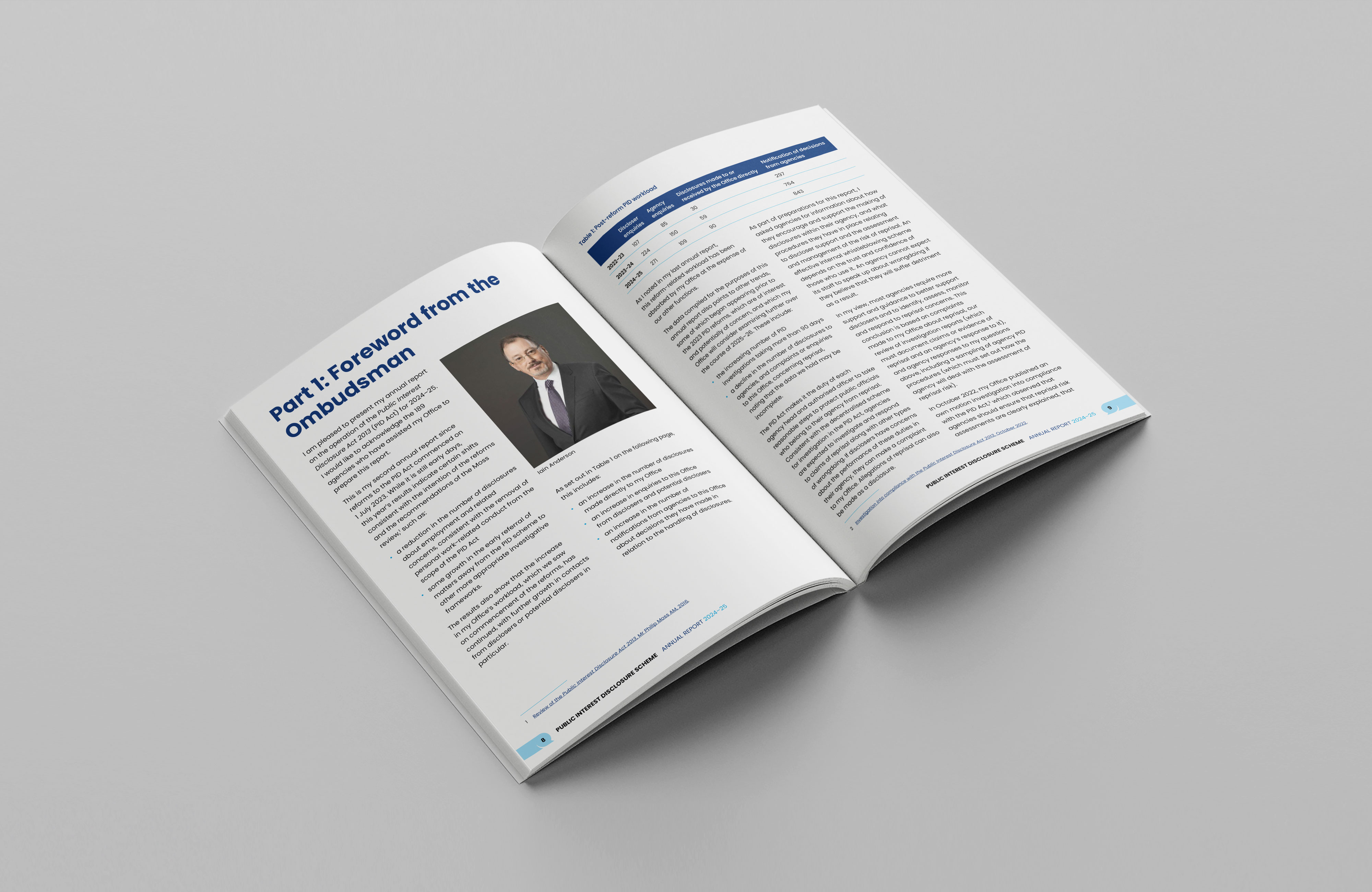 Public Interest Disclosure Scheme – Annual Report 2024–25