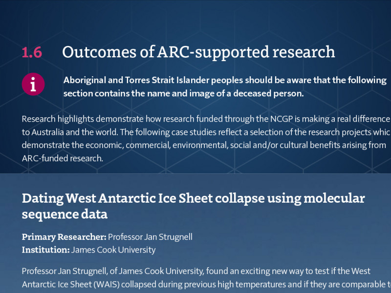 Australian Research Council