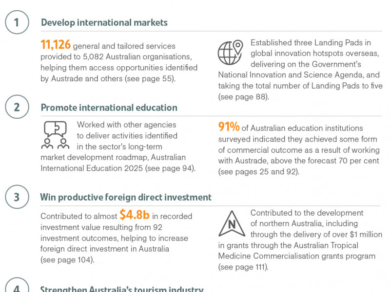 Austrade Annual Report 2016-17