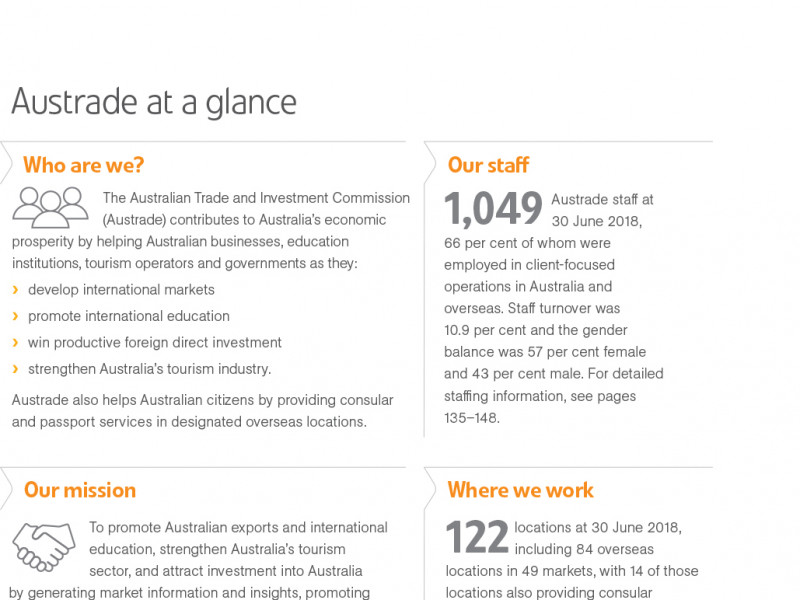 Austrade Annual Report 2017-18