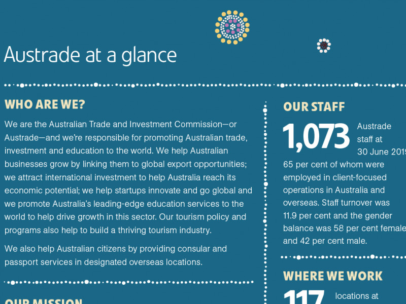 Australian Trade and Investment Commission Annual Report 2018–19