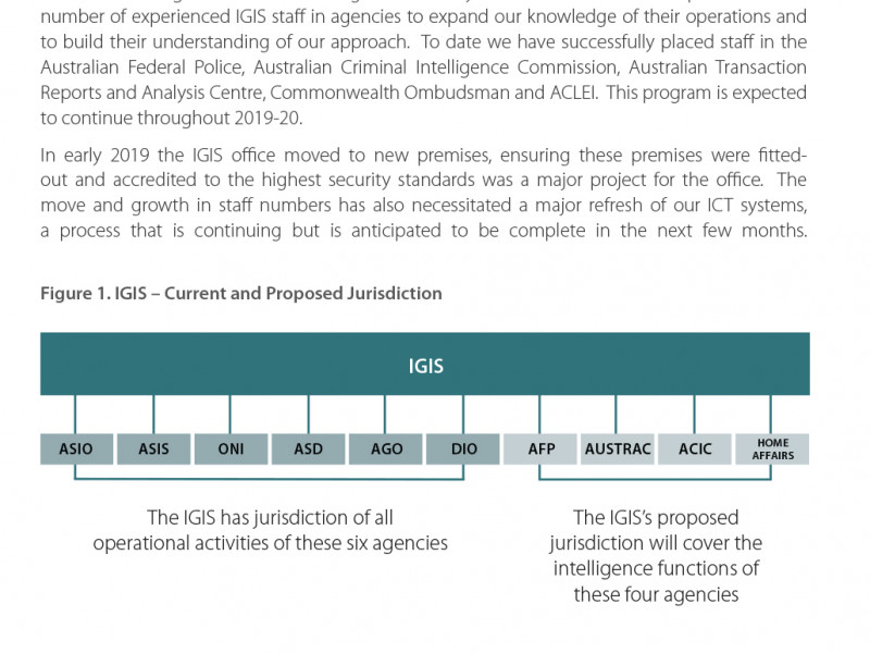 Inspector-General of Intelligence and Security